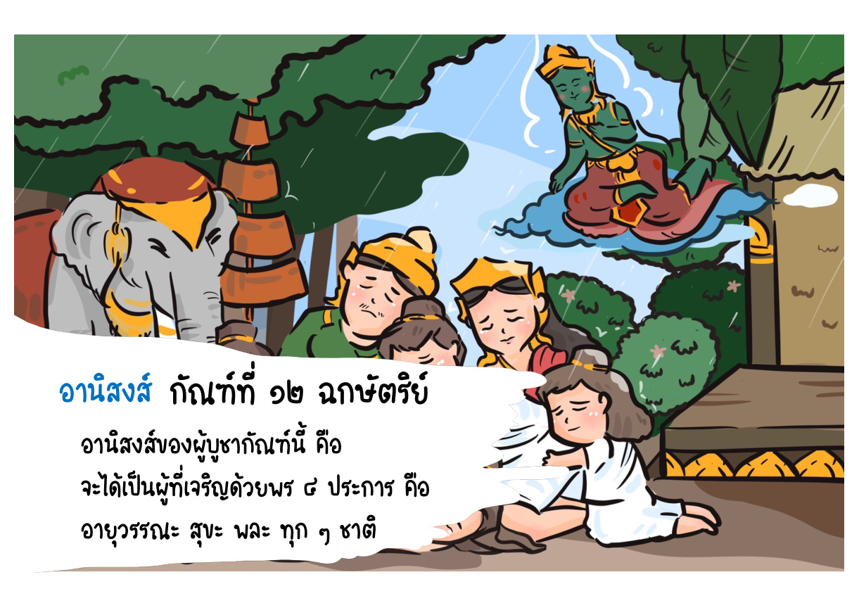 ภาพเหตุการณ์กัณฑ์ที่ 12 ลำดับที่ 3